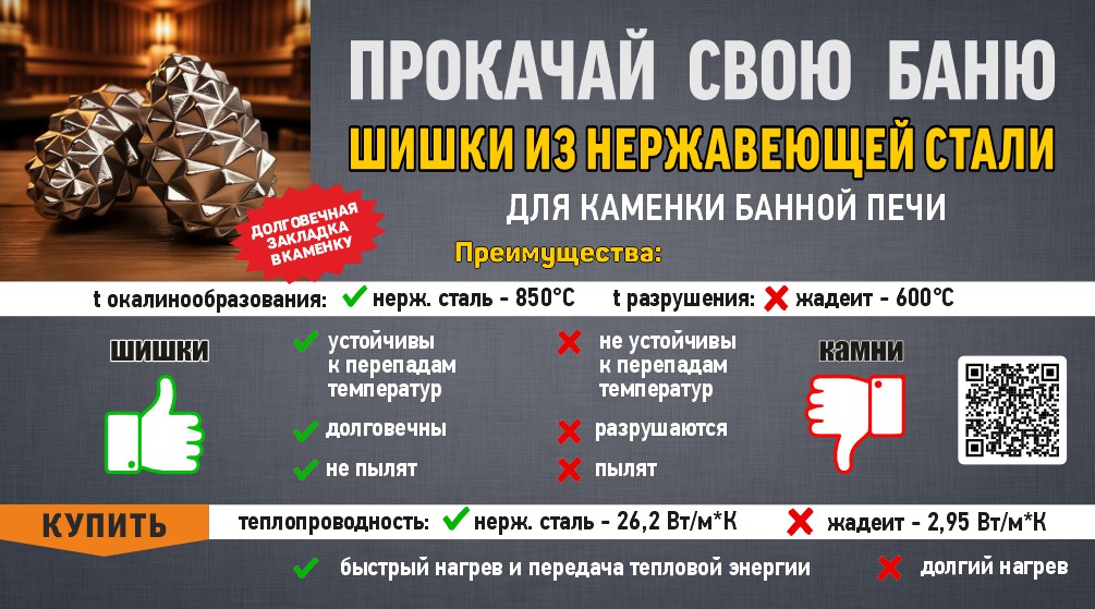 Шишки2