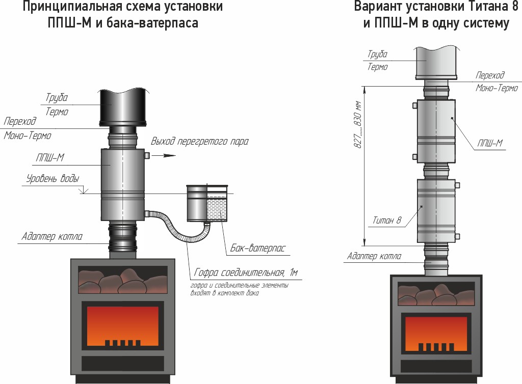 chema-pph-m.jpg