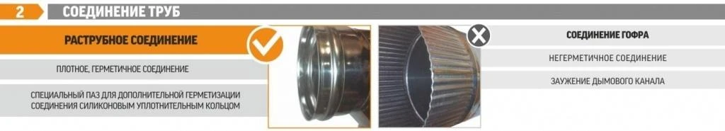 2 выбор.png 2 выбор.png